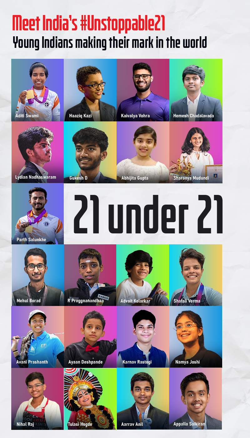 Indian Juniors: Charge of the knight brigade: Indian teens storm global  chess