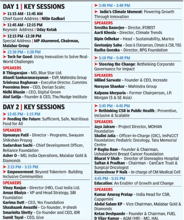 Key sessions